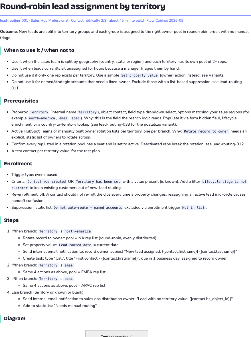 First page of a The Workflow Library spec as PDF