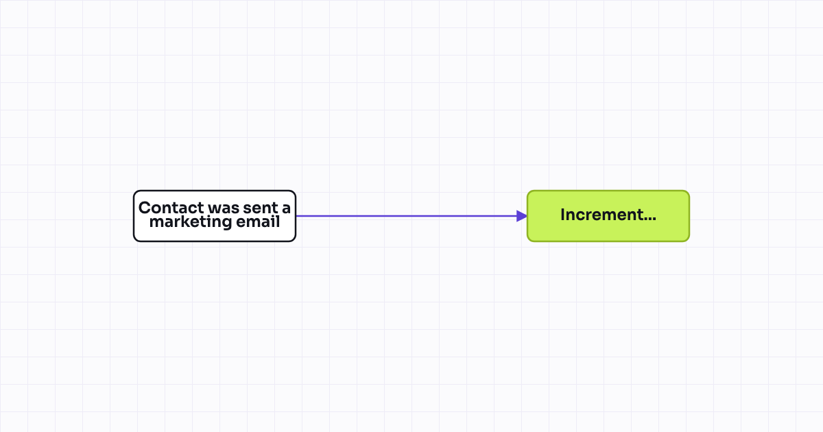 The workflow map as a still image.